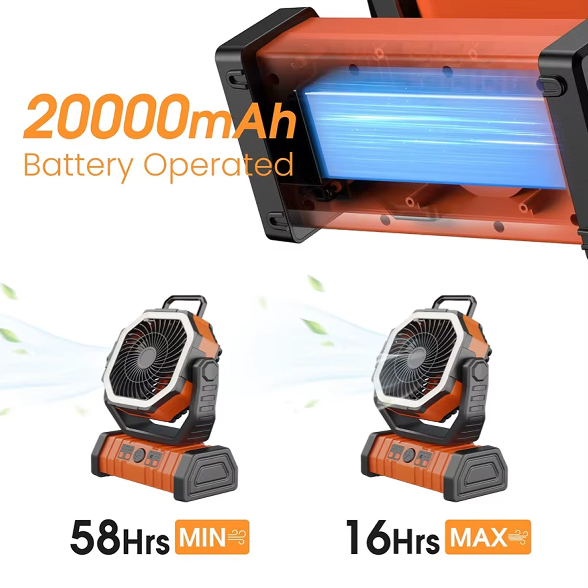 SylvanFan 3-in-1 Camping Fan with 20000mAh Power Bank and LED Light