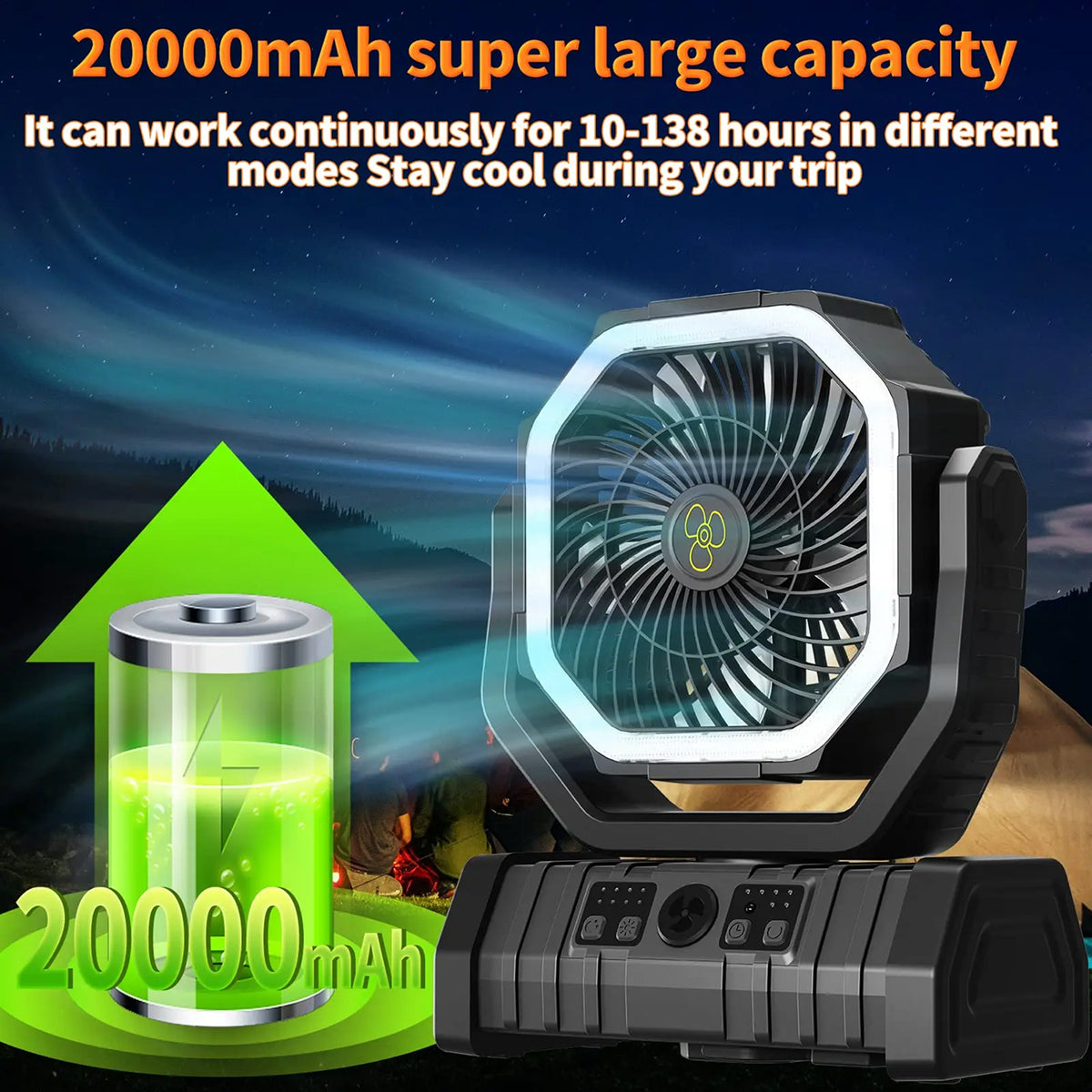 SylvanFan 3-in-1 Camping Fan with 20000mAh Power Bank and LED Light