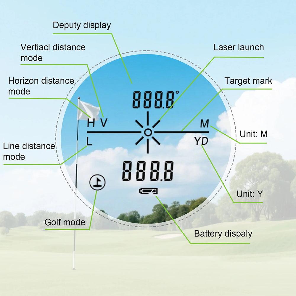 TalonMax v2 Professional Laser Rangefinder for Hunting & Golf