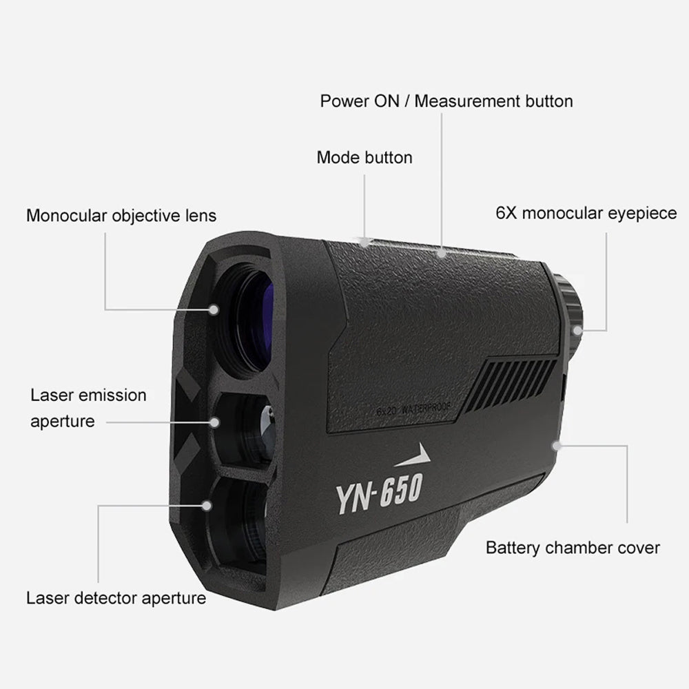 TalonMax v2 Professional Laser Rangefinder for Hunting & Golf