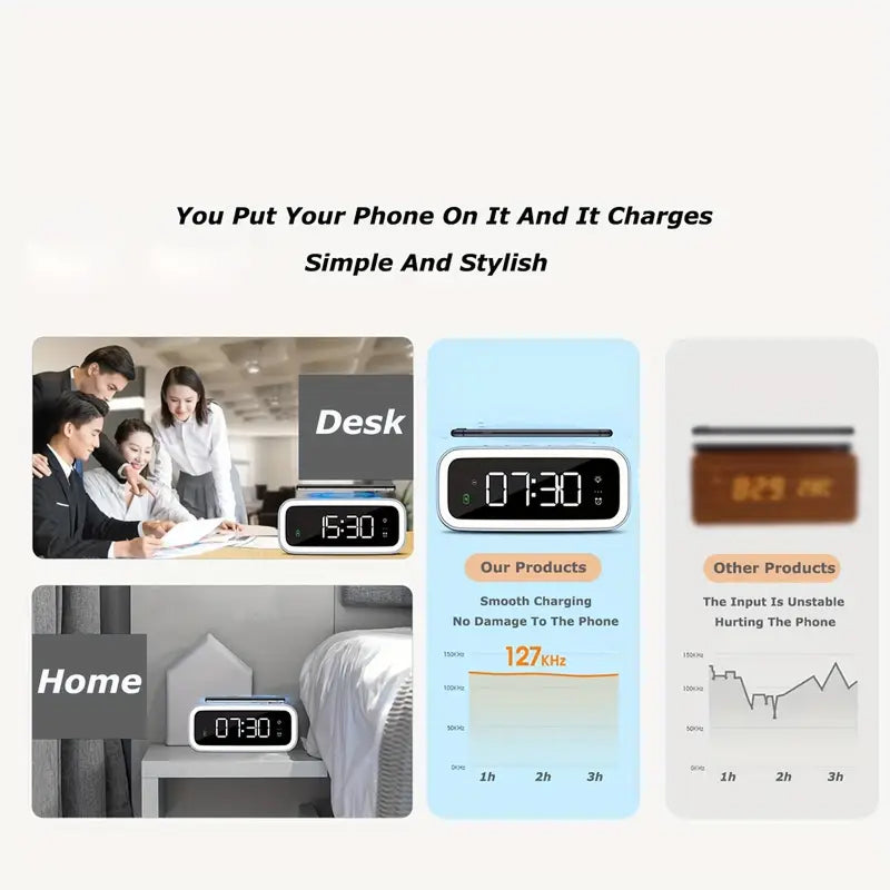 Tinyclarm Mirror Clock with 15W Wireless Charging