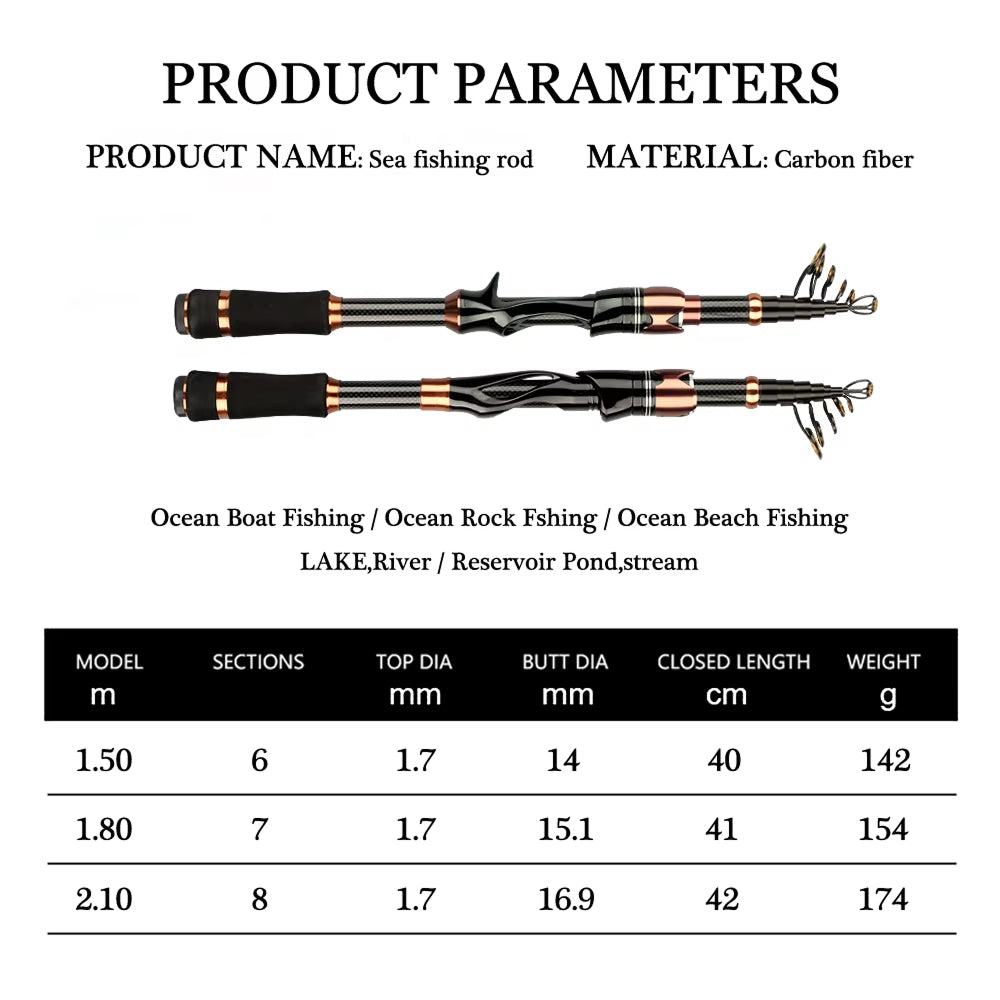 TrueFiss 2.1M Carbon Fiber Telescopic Fishing Rod - Portable & High Strength