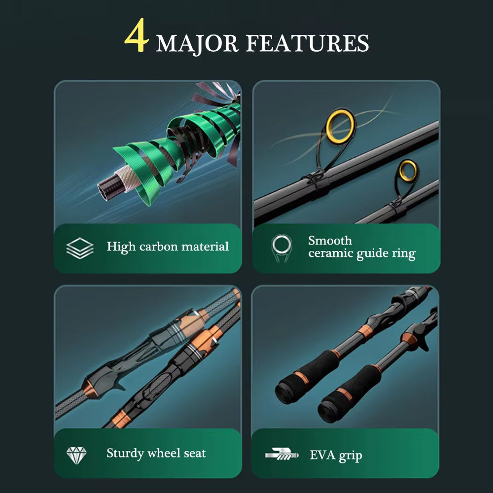 TrueFiss 2.1M Carbon Fiber Telescopic Fishing Rod - Portable & High Strength