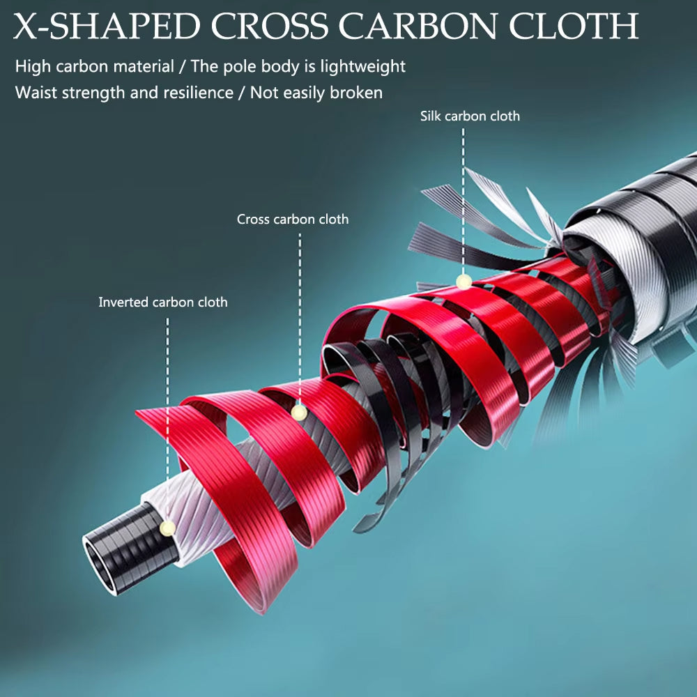 TrueFiss 2.1M Carbon Fiber Telescopic Fishing Rod - Portable & High Strength