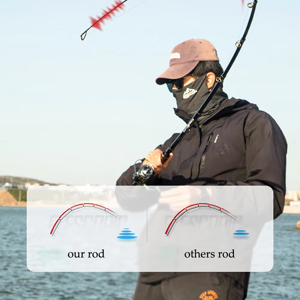 TrueFiss 2.1M Carbon Fiber Telescopic Fishing Rod - Portable & High Strength