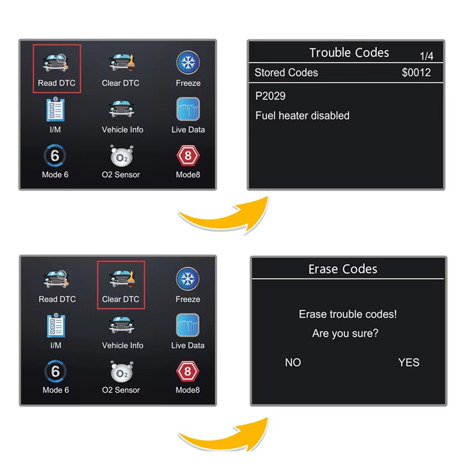 VeloApex OBD2 Scanner - Professional Car Diagnostic Tool