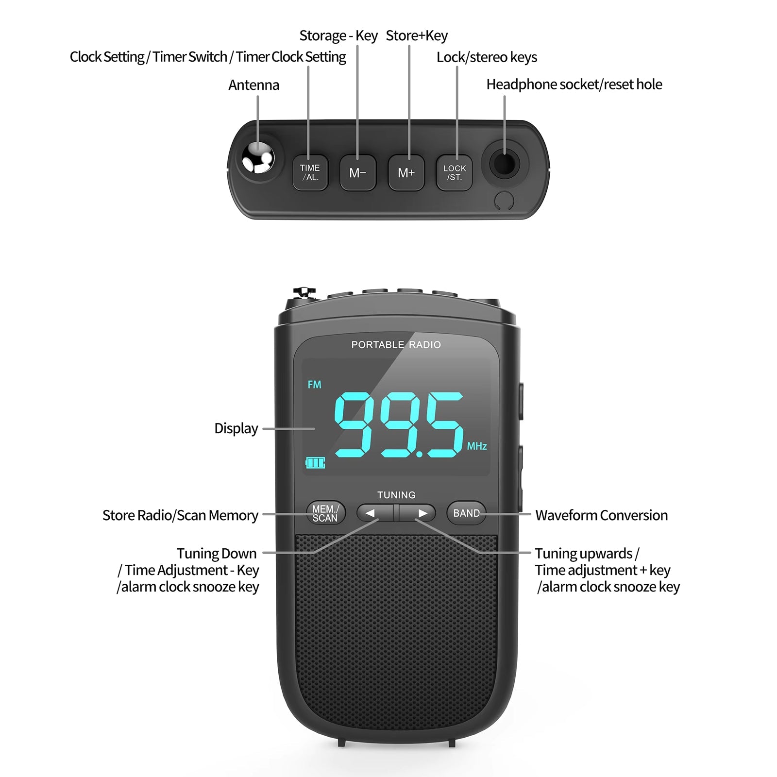 VibeOnic Portable AM/FM Emergency Radio with 10HR Battery