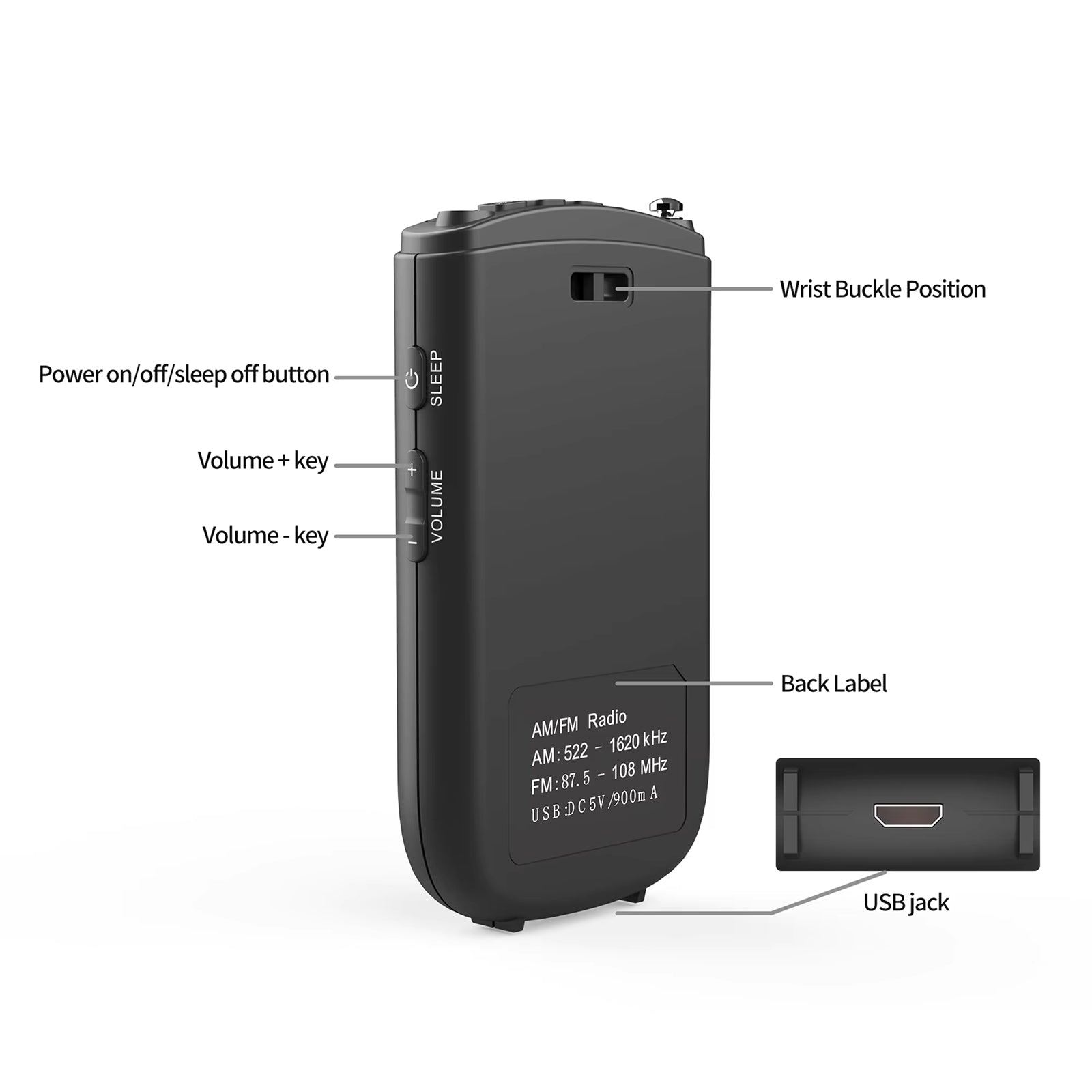 VibeOnic Portable AM/FM Emergency Radio with 10HR Battery