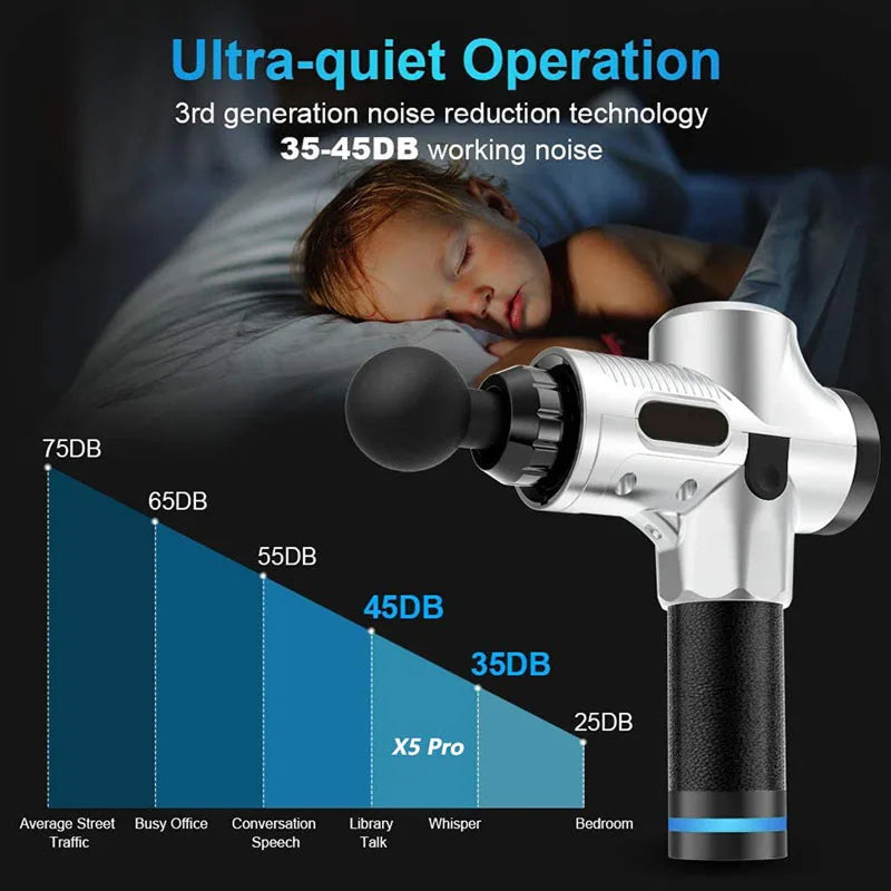 VigoKinetic Percussion Massage Gun