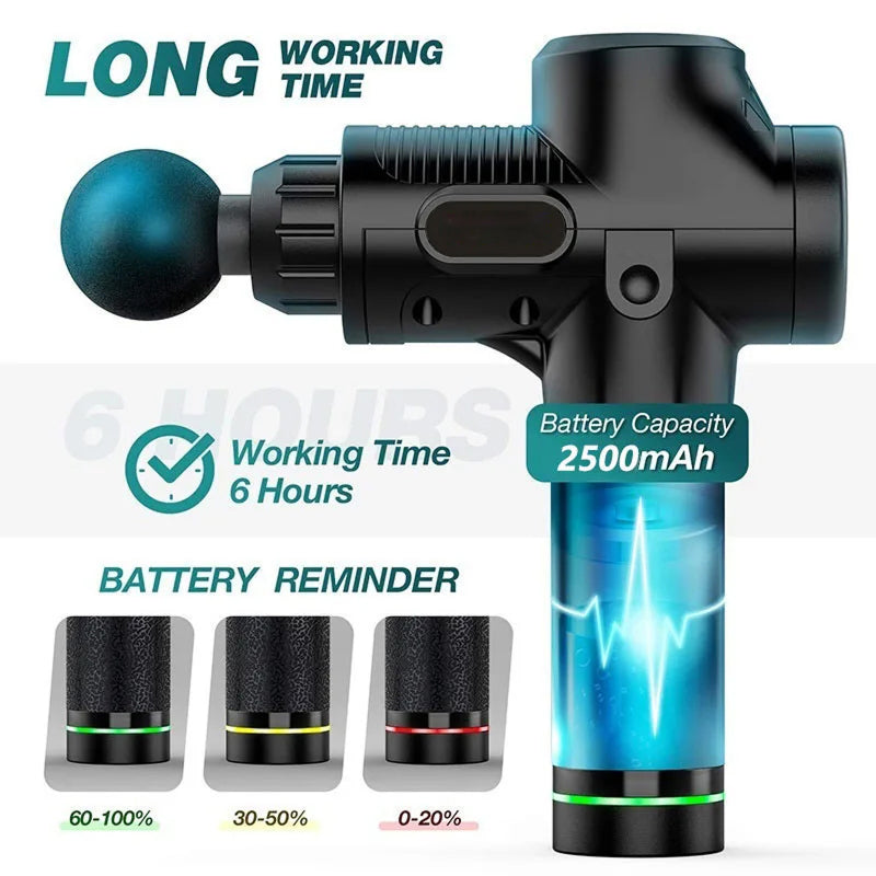 VigoKinetic Percussion Massage Gun