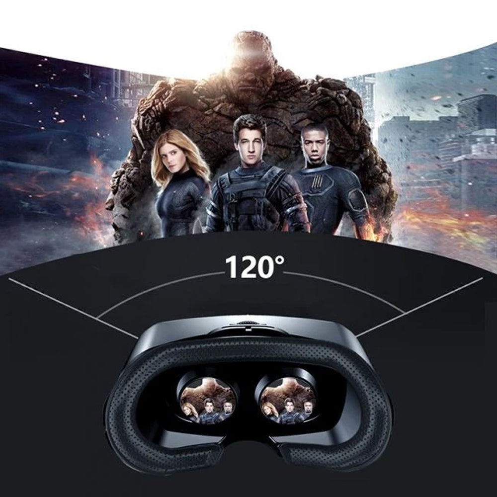 VitualSaw VR Headset with 120-Degree Wide Angle Lens