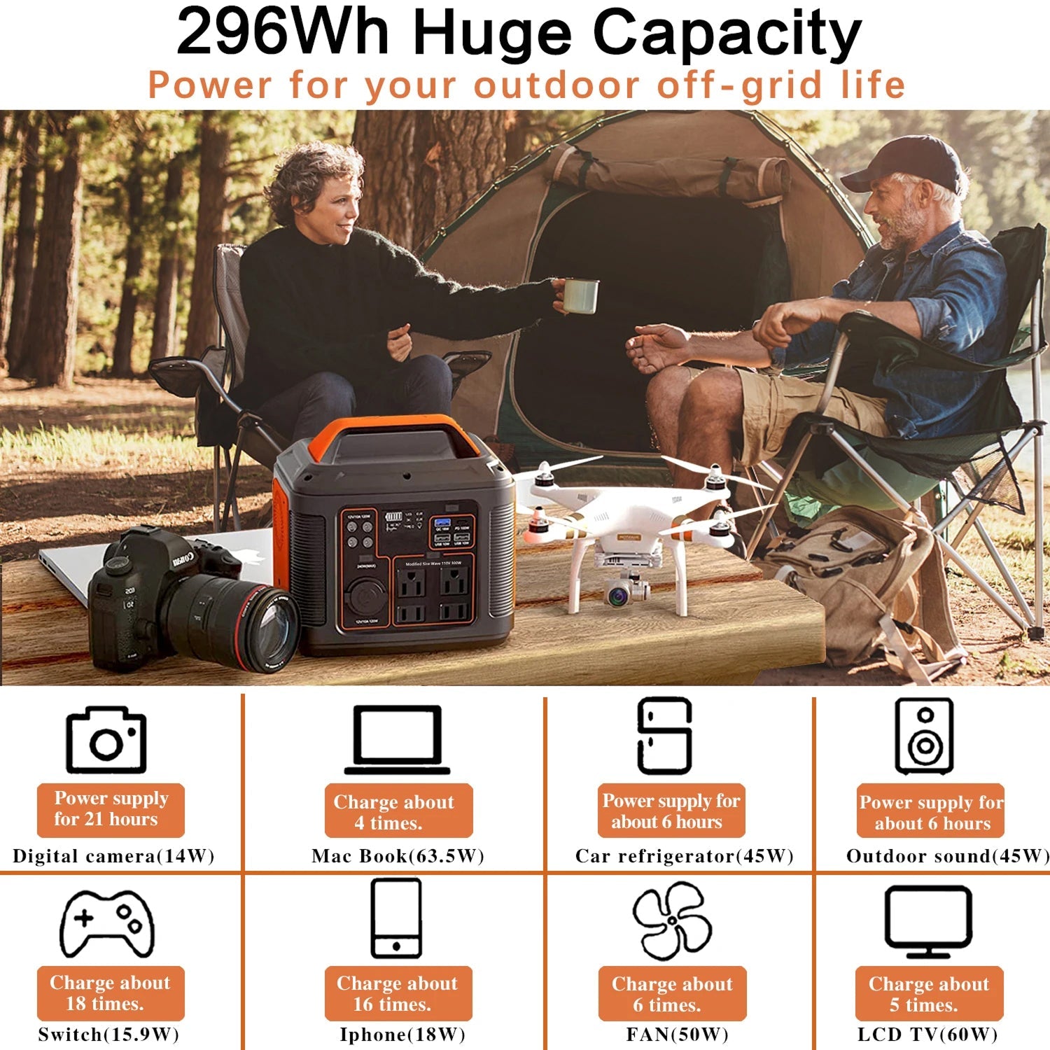 VoltGoupx Portable Power Station