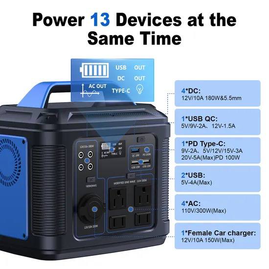 VoltGoupx Portable Power Station