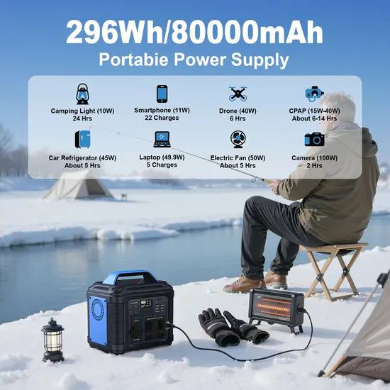 VoltGoupx Portable Power Station