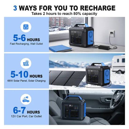 VoltGoupx Portable Power Station