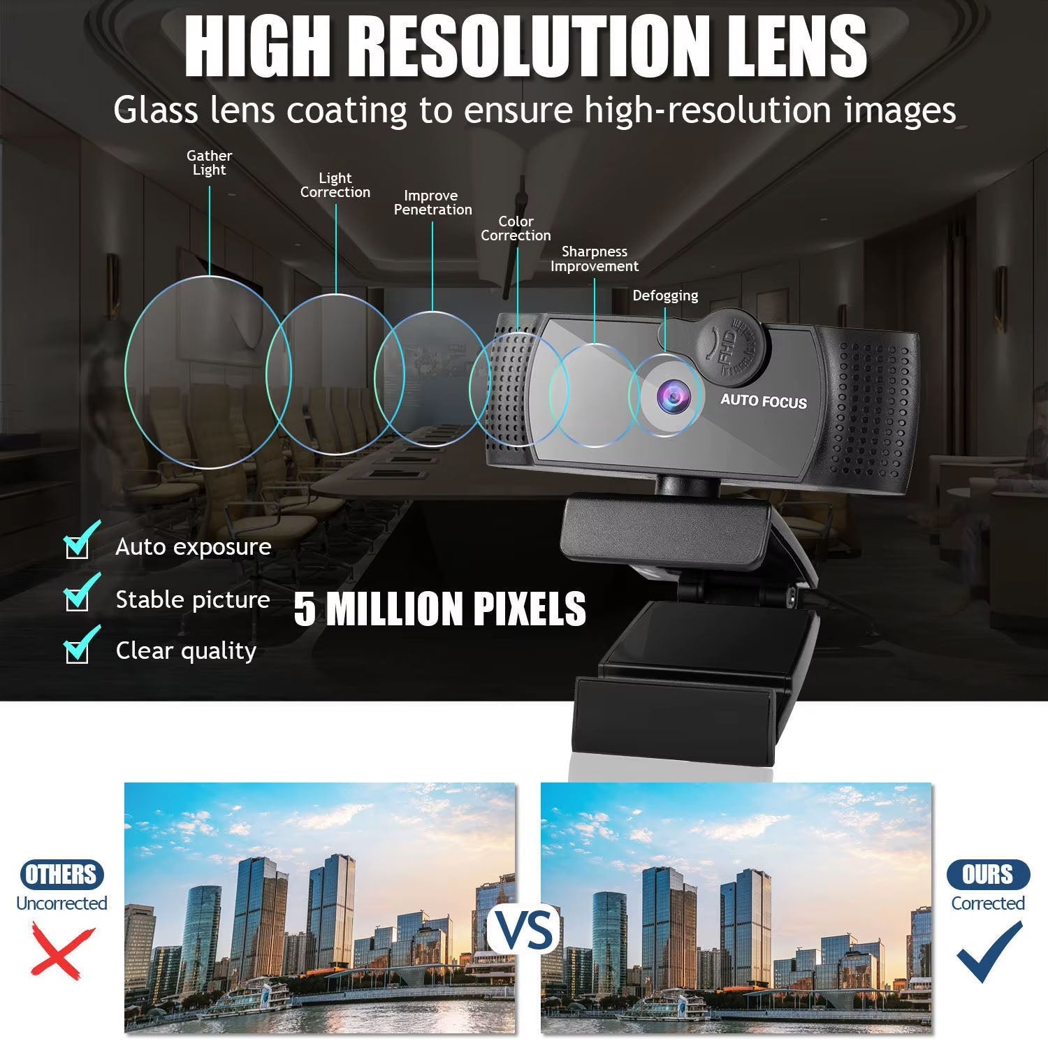 VyziSpek Professional 4K Ultra-HD Webcam
