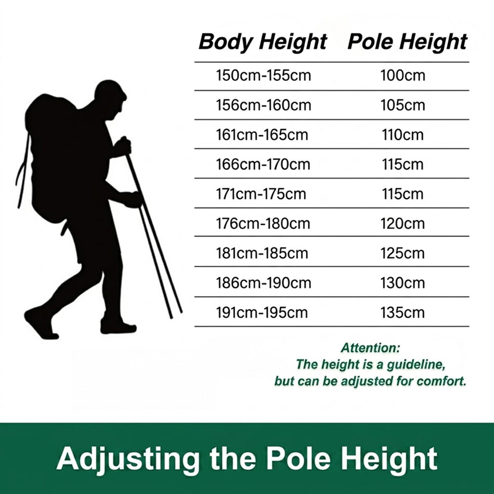 WalkiPole Collapsible Trekking Poles