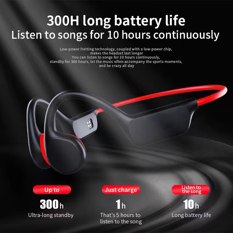 WavxBuds IPX8 Waterproof Bone Conduction Headphones