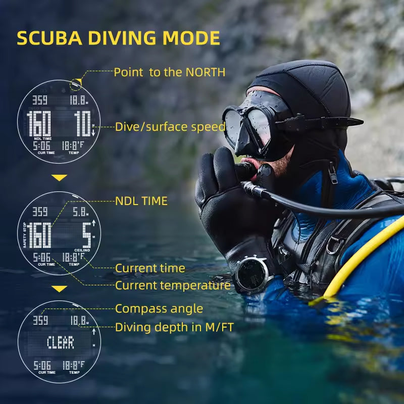 WavyTimer Professional Dive Computer & Stainless Steel Timepiece