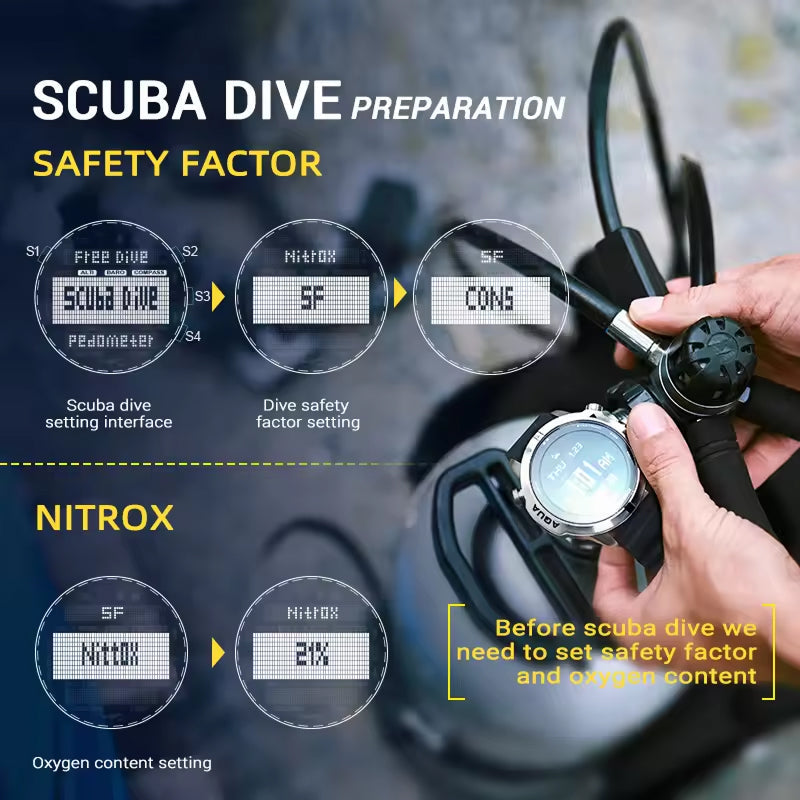 WavyTimer Professional Dive Computer & Stainless Steel Timepiece