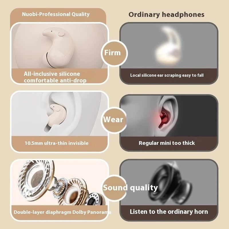 WisRasi Sleep Earbuds - Invisible Bluetooth v5.4