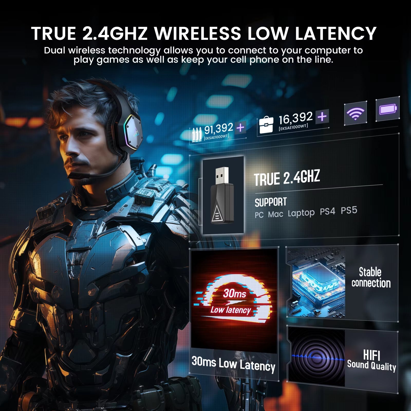 WodenEko Wireless Gaming Headset 7.1 Surround Sound