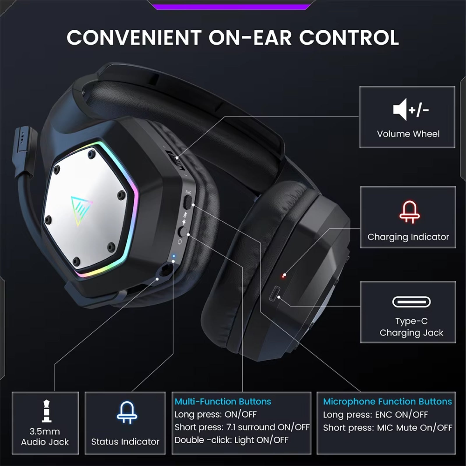 WodenEko Wireless Gaming Headset 7.1 Surround Sound