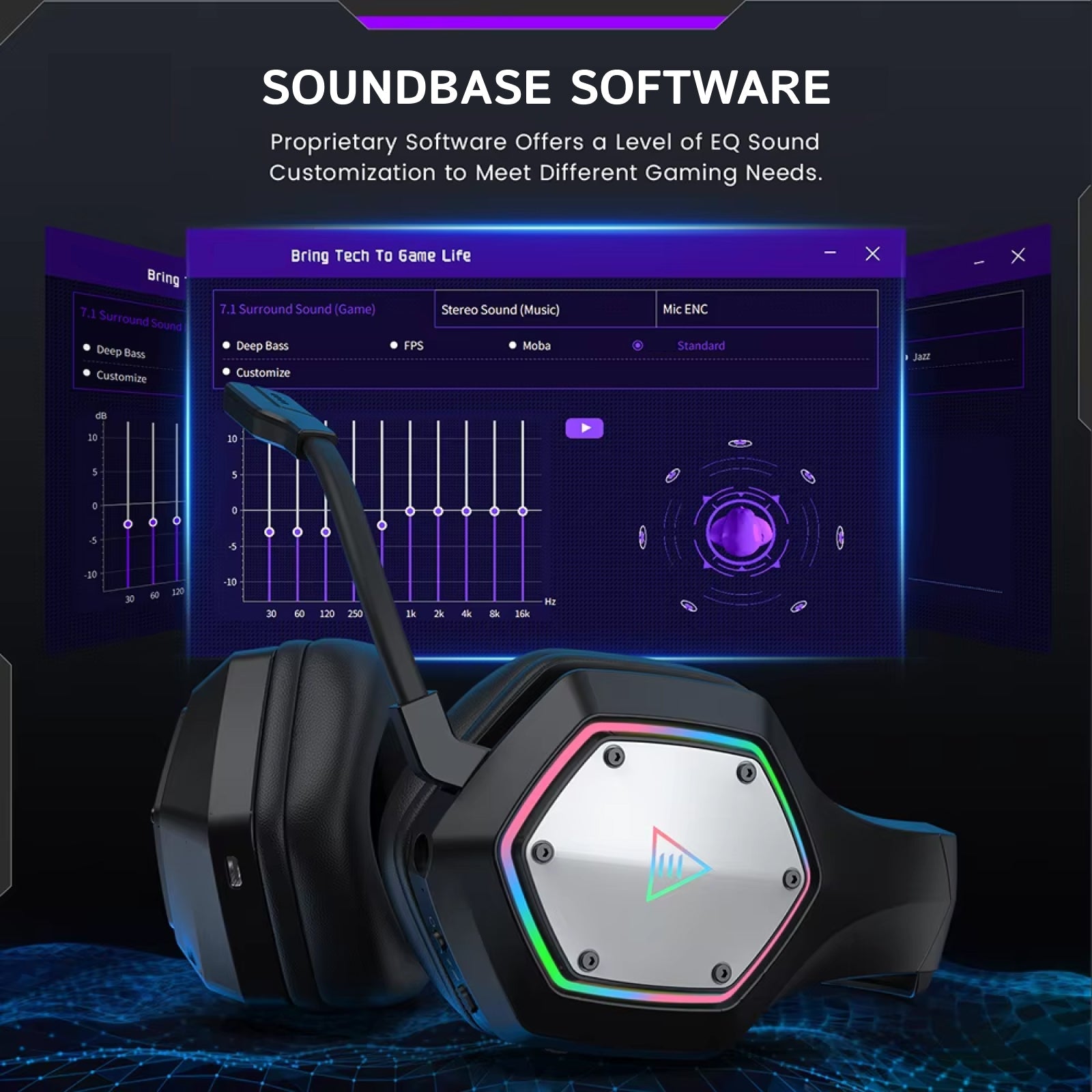 WodenEko Wireless Gaming Headset 7.1 Surround Sound