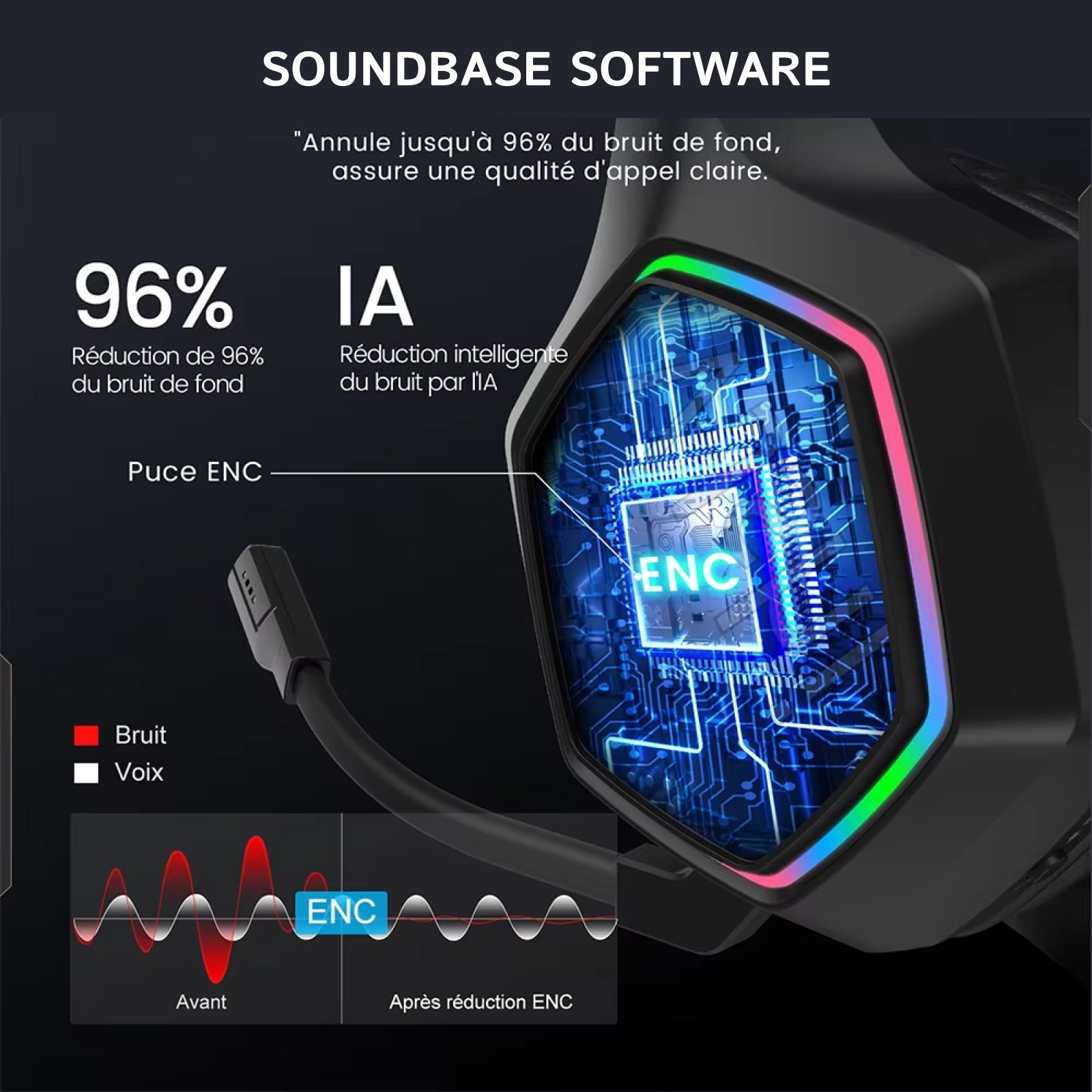 WodenEko Wireless Gaming Headset 7.1 Surround Sound