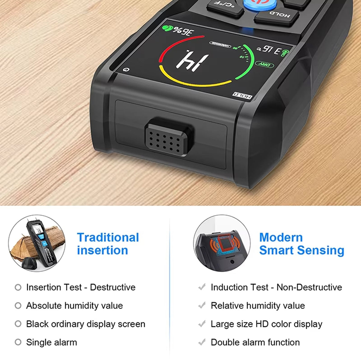 Wudetter Pinless Wood Moisture Meter | Non-Destructive Subsurface Scanner