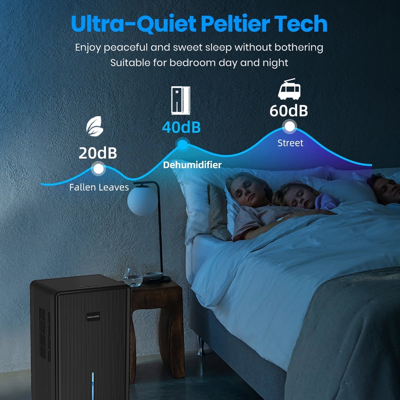 ZeniHumi Whisper-Quiet 100oz Home Dehumidifier
