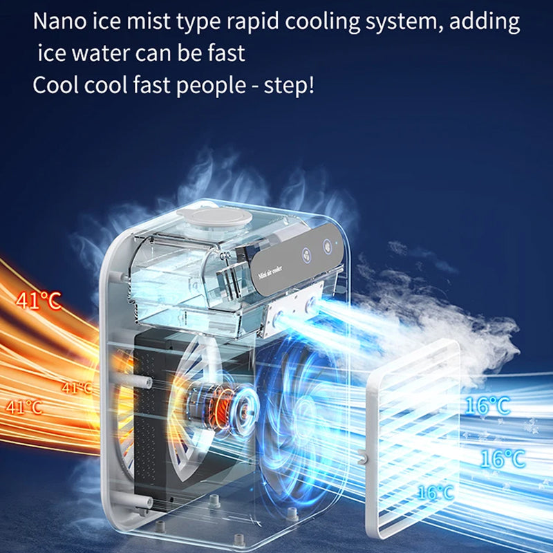 ZensAirex Portable AC with Nano Ice Mist & Silent 20dB Cooling