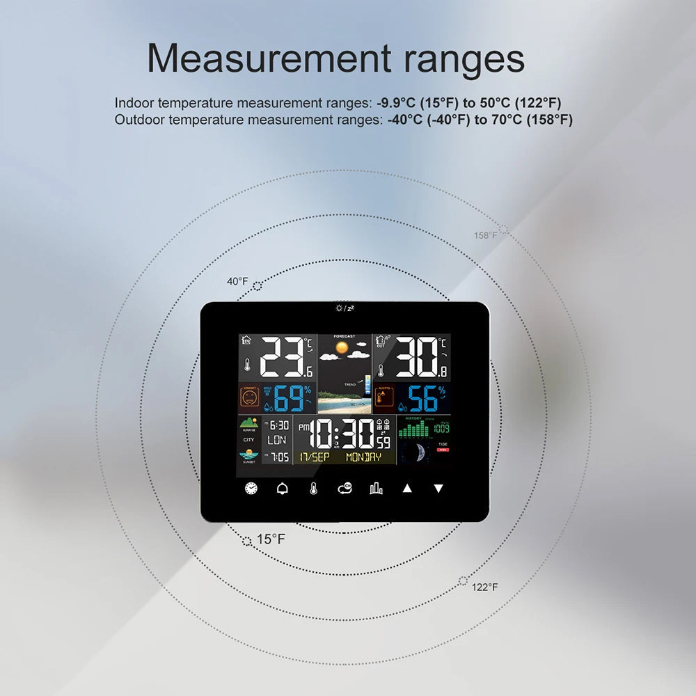 Zephytrak Home Weather Station