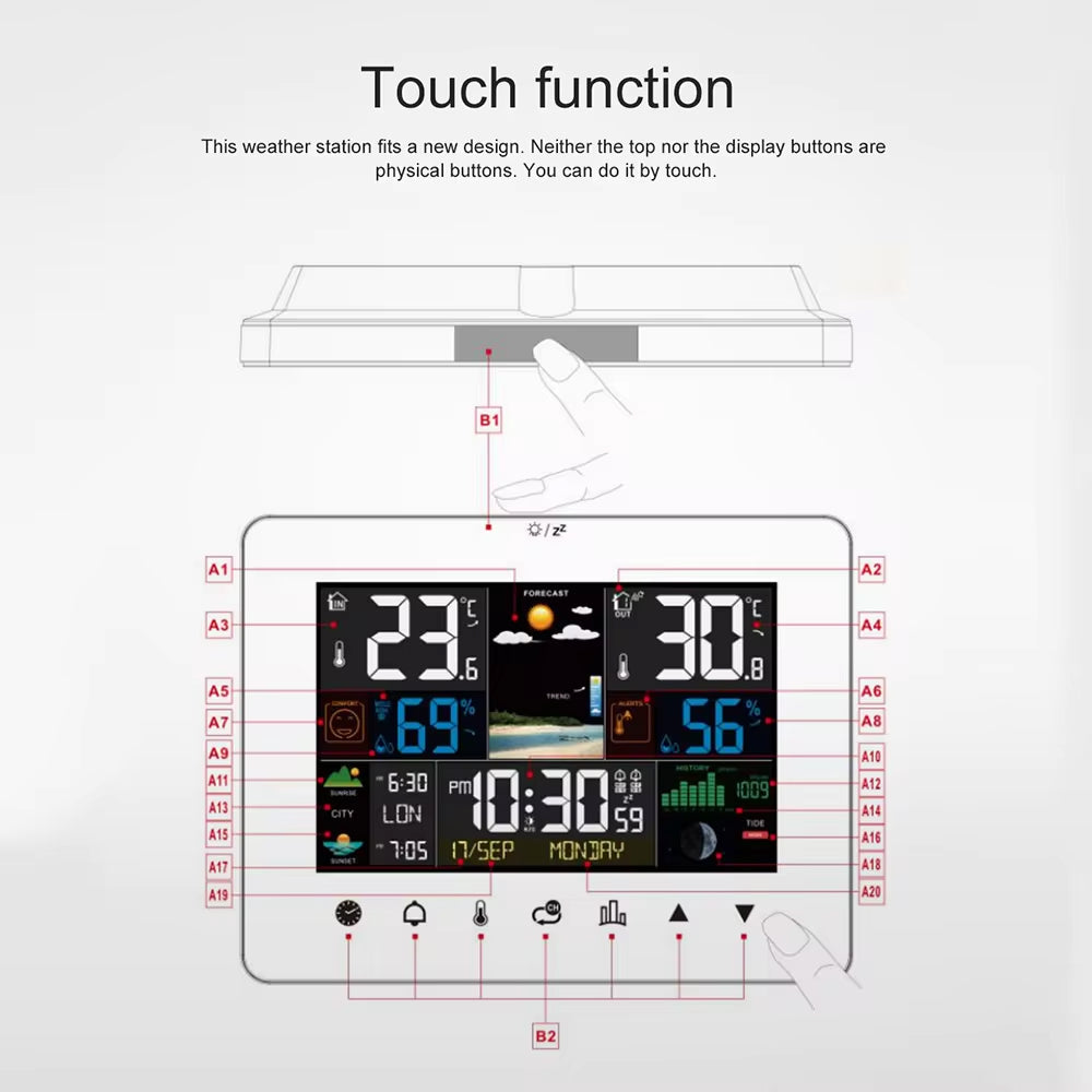 Zephytrak Home Weather Station