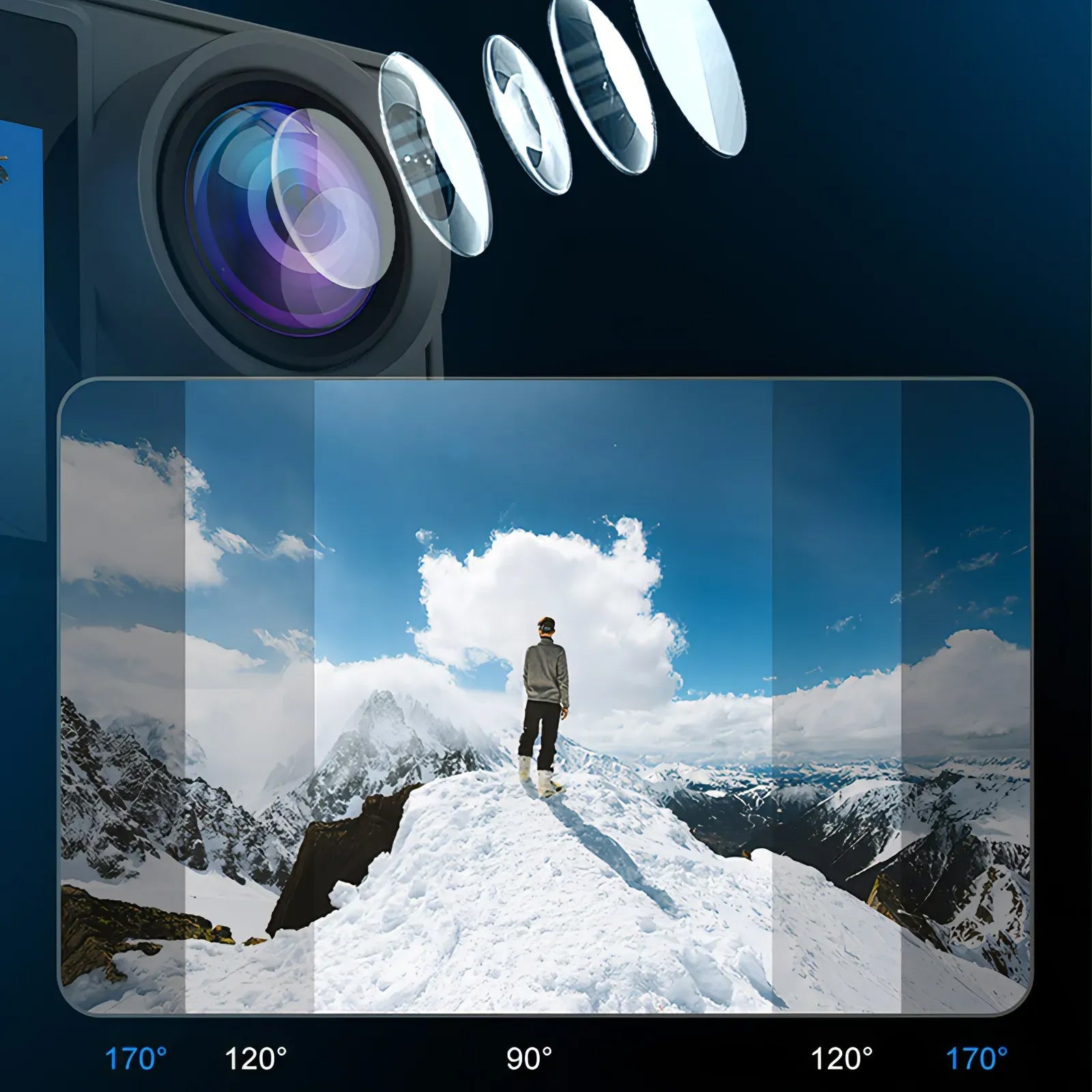 ZinoxCam 5K Ultra-HD Action Camera