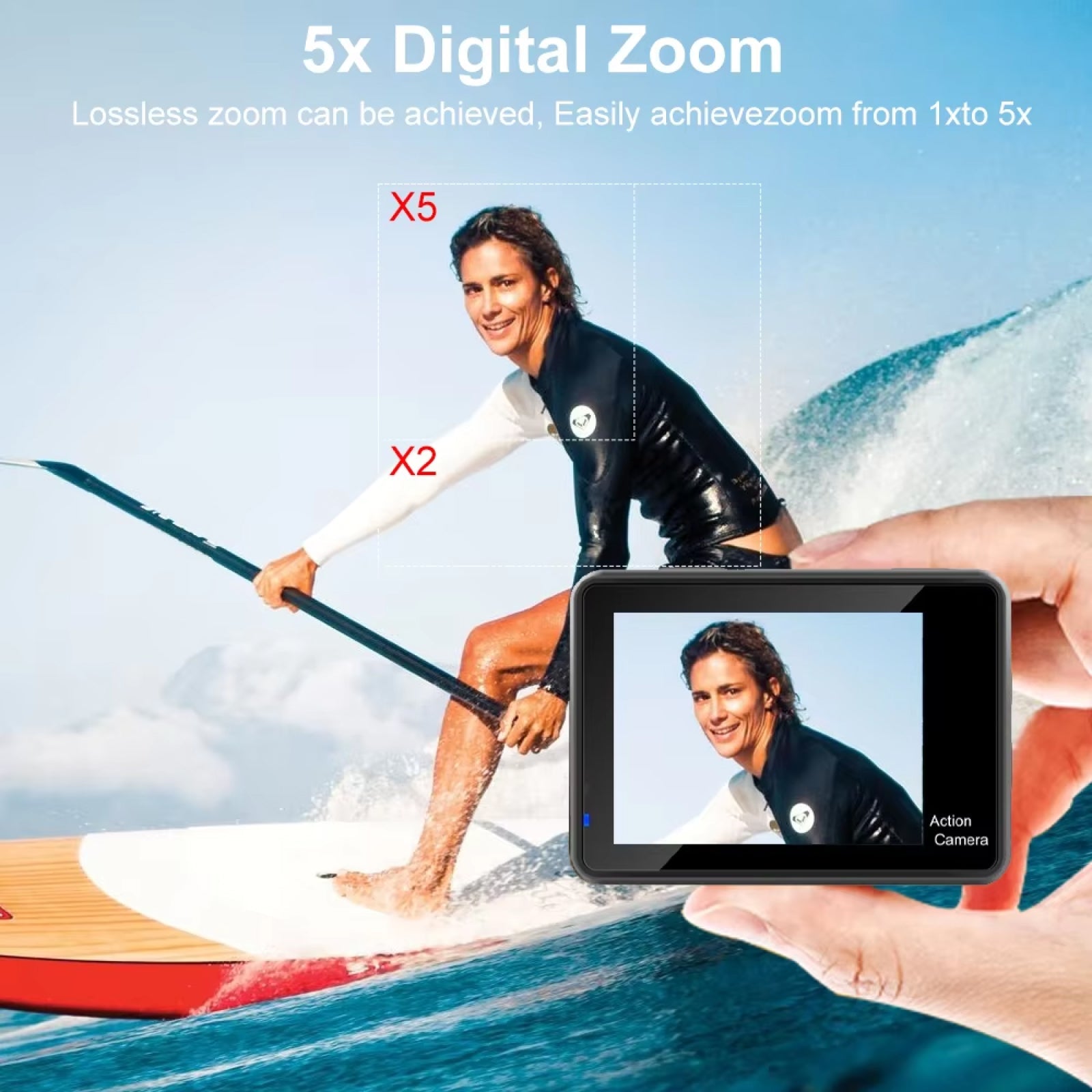 ZinoxCam 5K Ultra-HD Action Camera